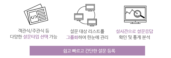 쉽고 빠르고 간단한 설문 등록, 객관식/주관식 등 다양한 설문타입 선택 가능, 설문 대상 리스트를 그룹화하여 한눈에 관리, 실시간으로 설문응답 확인 및 통계 분석