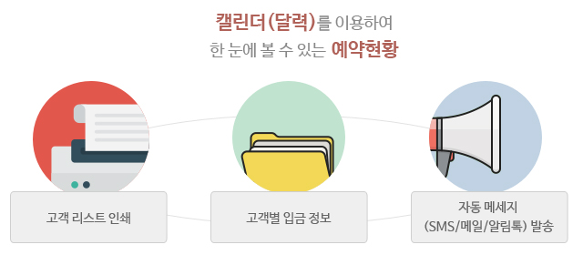 재고 입출고 손으로 수량을 체크할 필요 없이 바코드를 통해 재고 카운트